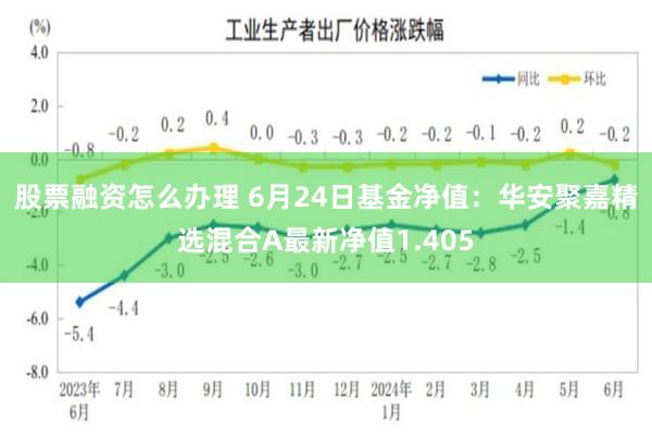 股票融资怎么办理 6月24日基金净值：华安聚嘉精选混合A最新净值1.405