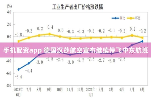 手机配资app 德国汉莎航空宣布继续停飞中东航班