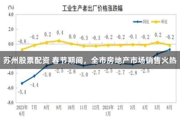 苏州股票配资 春节期间，全市房地产市场销售火热