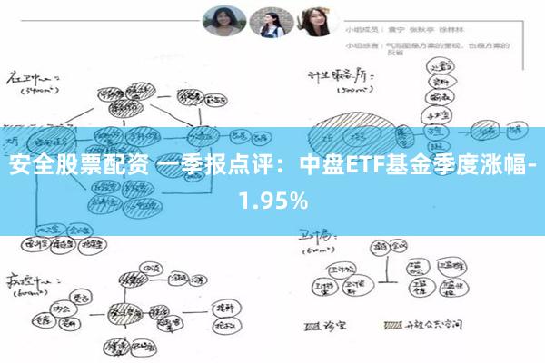 安全股票配资 一季报点评：中盘ETF基金季度涨幅-1.95%